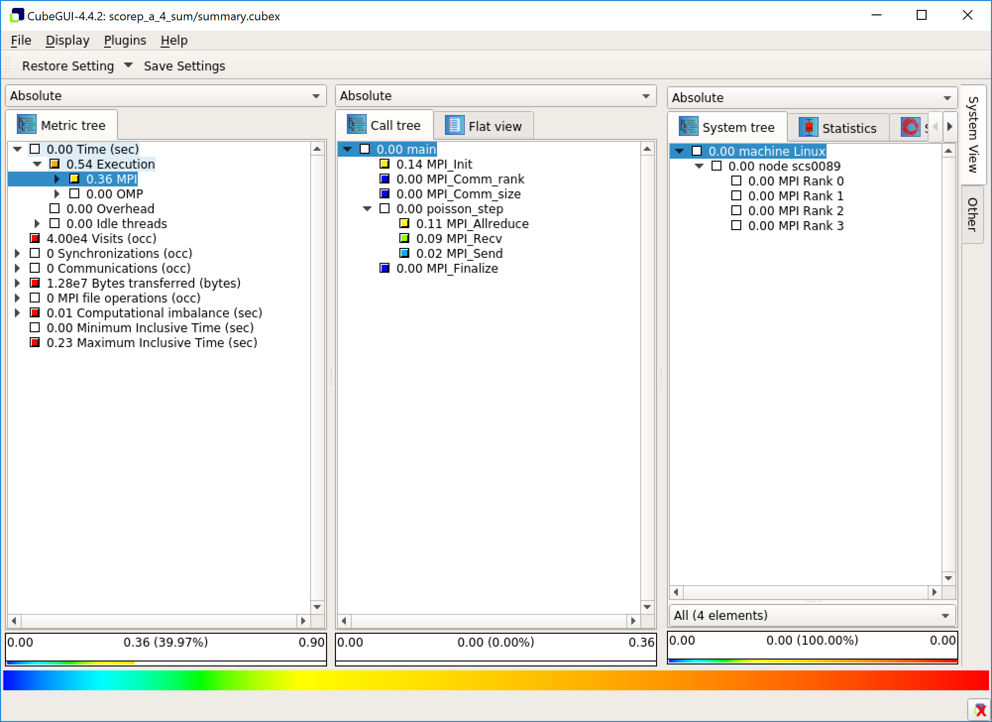 A picture of the cube GUI